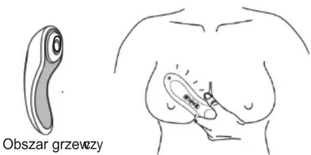 Obszar grzewczy