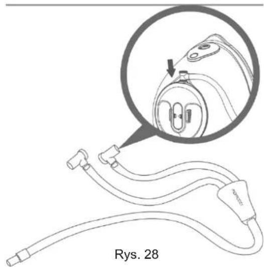 Rys. 28