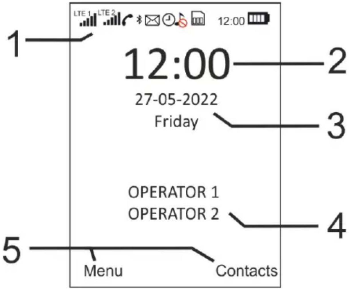 1 LTE 1 LTE 2 12:00 27-05-2022 Friday 3 OPERATOR 1 OPERATOR 2 4 5 Menu Contacts