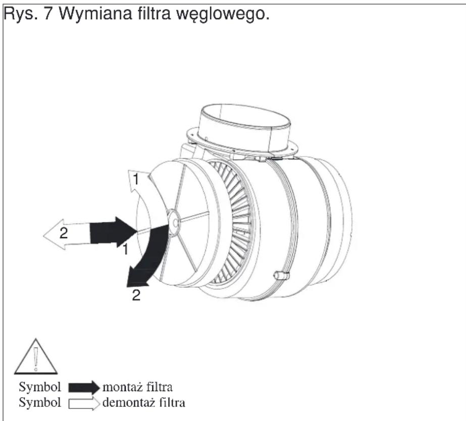 MAAN Corona 2 Touch - ⚠️ UWAGA: - 1
