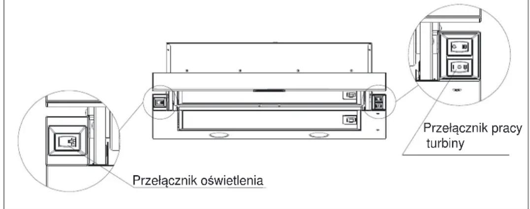 MAAN Corona 2 Touch - Sterowanie pracą okapu - 1