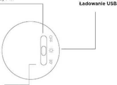 Ładowanie USB