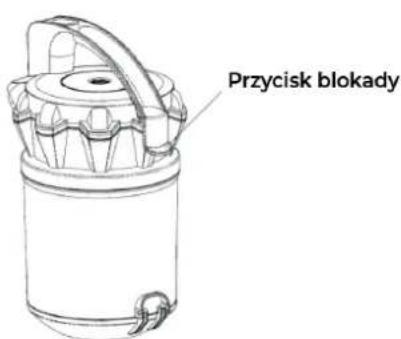 Przycisk blokady