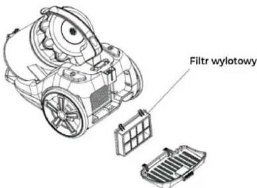 Filtr wylotowy