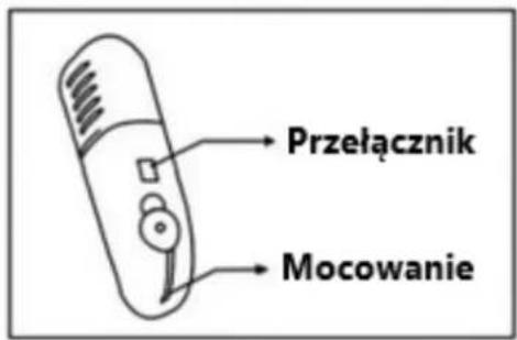 Lin LI-BFD116 - Wymiana oświetlenia – w wybranych modelach - 2