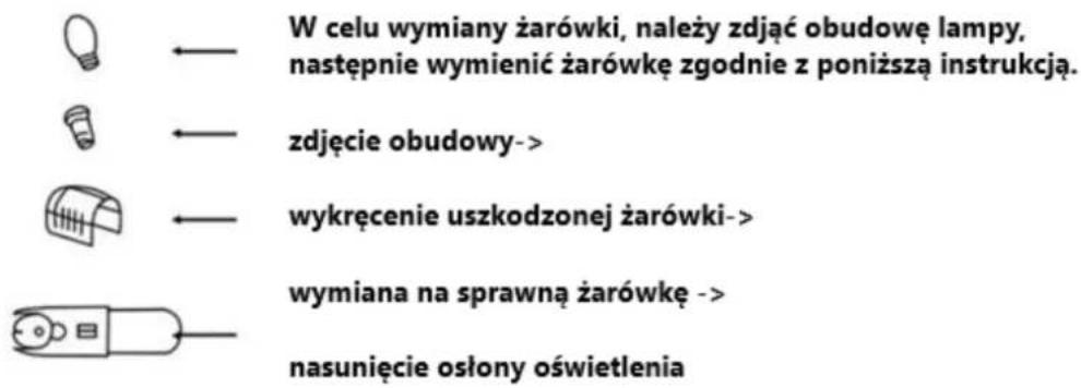 Lin LI-BFD116 - Wymiana oświetlenia – w wybranych modelach - 1