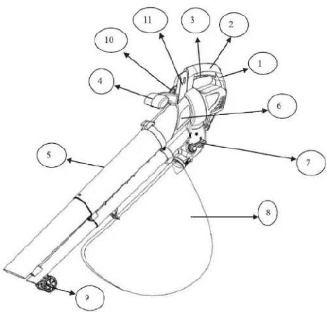Kaltmann K-ODL3000 - ELEMENTY URZĄDZENIA - 1