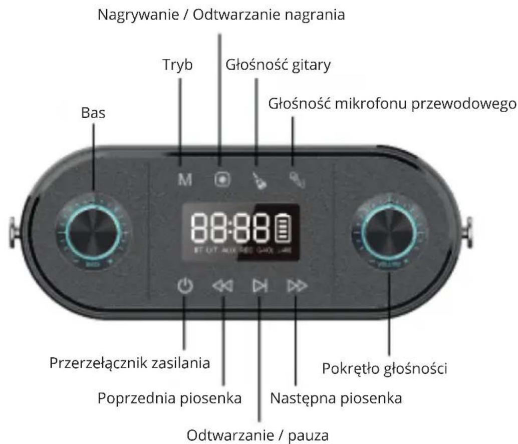 Nagrywanie / Odtwarzanie nagrania Tryb Głośność gitary Głośność mikrofonu przewodowego Bas M 88:88 ET UT AUX 400 G400 240 Przerłącznik zasilania Poprzednia piosenka Pokrętło głośności Następna piosenka Odtwarzanie / pauza