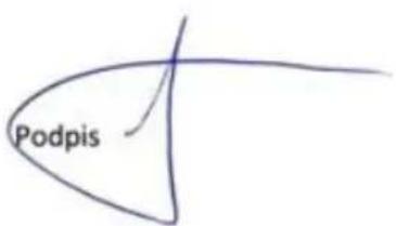 Podpis