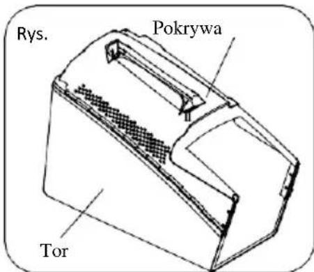 Rys. Pokrywa Tor