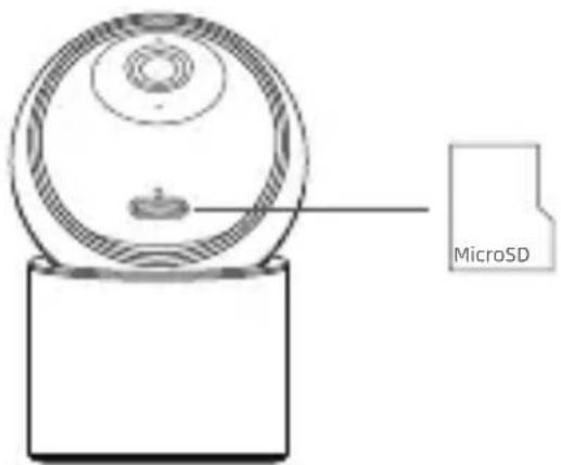 MicroSD