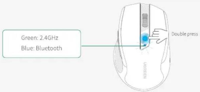 Green: 2.4GHz Blue: Bluetooth Double press