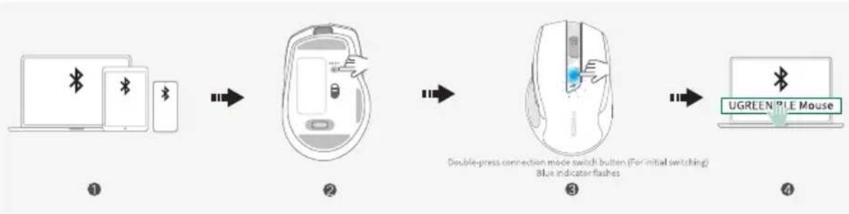 Ugreen MU006S - Połączenie Bluetooth - 1