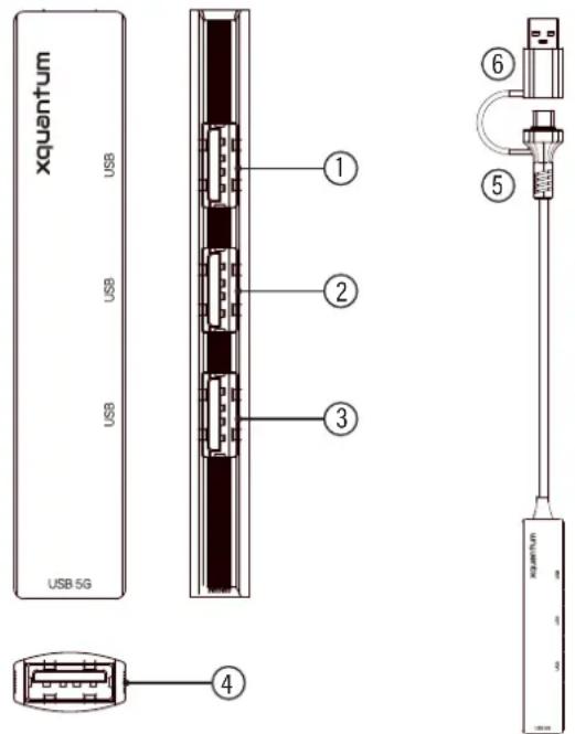 xquantum USB USB USB USB USB 5G ① ② ③ ④ ⑤ ⑥ Xquantum