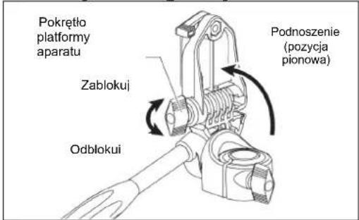 Pokrętło platformy aparatu Zablokui Odblokui Podnoszenie (pozycja pionowa)