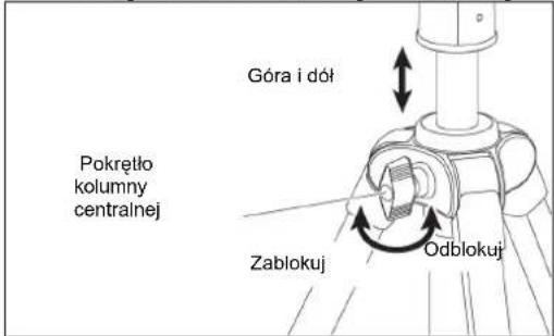 Velbon Pole Pod EX - Identyfikacja głównych części - 10