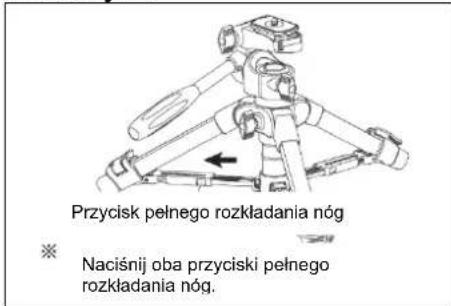 Velbon Pole Pod EX - Identyfikacja głównych części - 16