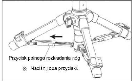 Velbon Pole Pod EX - Identyfikacja głównych części - 12