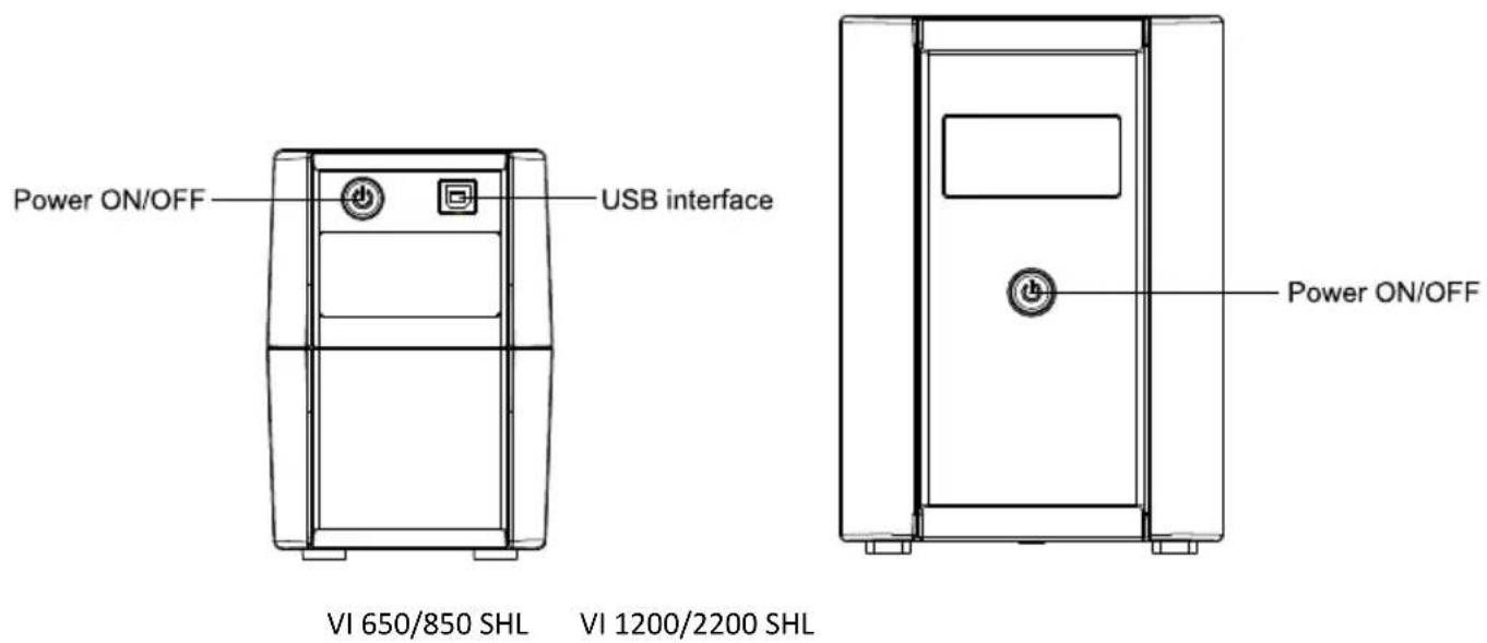 Power ON/OFF USB interface Power ON/OFF VI 650/850 SHL VI 1200/2200 SHL