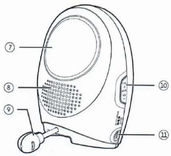 VTECH DM1212 - Podłączanie niani do zasilania - 3
