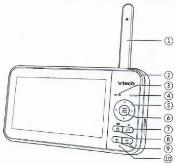 vtech ① ② ③ ④ ⑤ ⑥ ⑦ ⑧ ⑨ ⑩