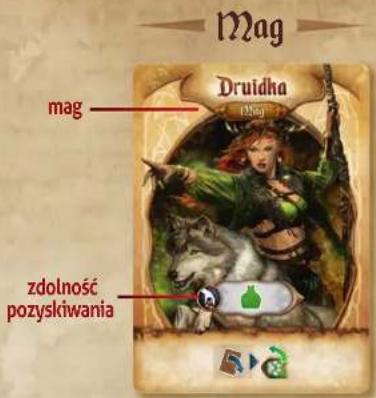 Mag mag Druidha (zag) zdolność pozyskiwania