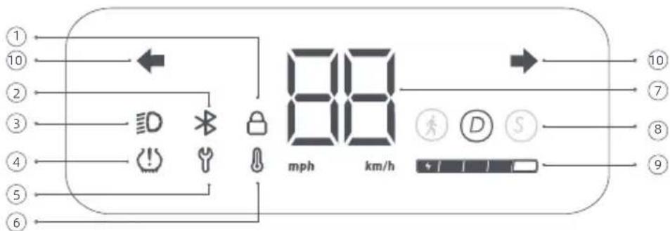 mph km/h