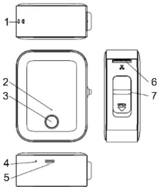 Lifenaxx LX-048 - Sprzedaż - 4
