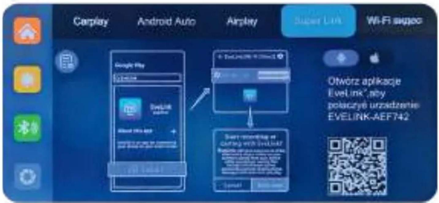 Carplay Android Auto Airplay Sugar Link Wi-Fi video Google Play Evelink DwLink Smart TV 4.000 Otworz aplikacja Evelink® nocy potacryb urzadzanie: EVELINK-AEF742