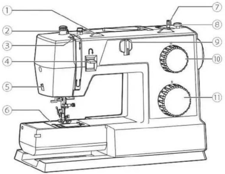 Łucznik MasterCraft 100.100 - Budowa maszyny - 1