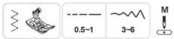 0.5~1 3~6 M