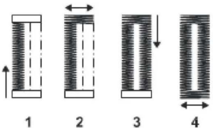 1 2 3 4