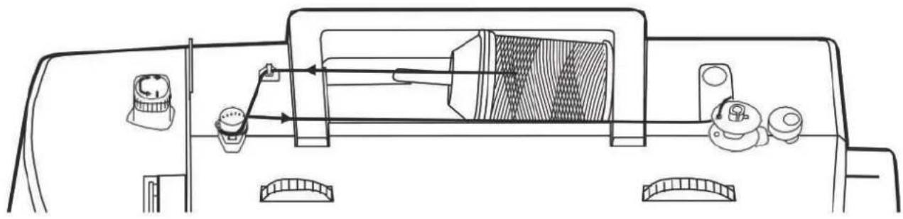 Łucznik MasterCraft 100.100 - Regulacja docisku stopki - 2