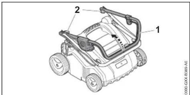 STIHL RLE 240 - Rozkładanie i ustawianie uchwytu kierującego - 1