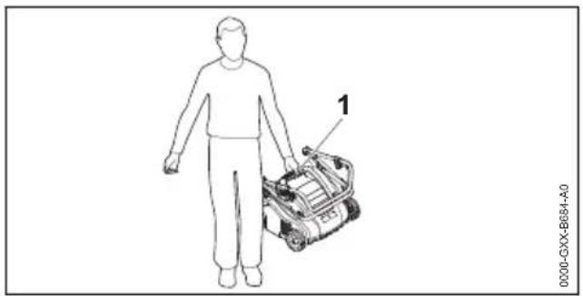 STIHL RLE 240 - Samodzielne przenoszenie wertykulatora - 1