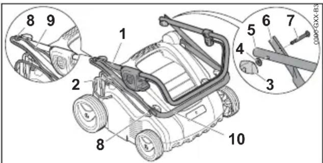 STIHL RLE 240 - Zamontowanie uchwytu kierującego - 1