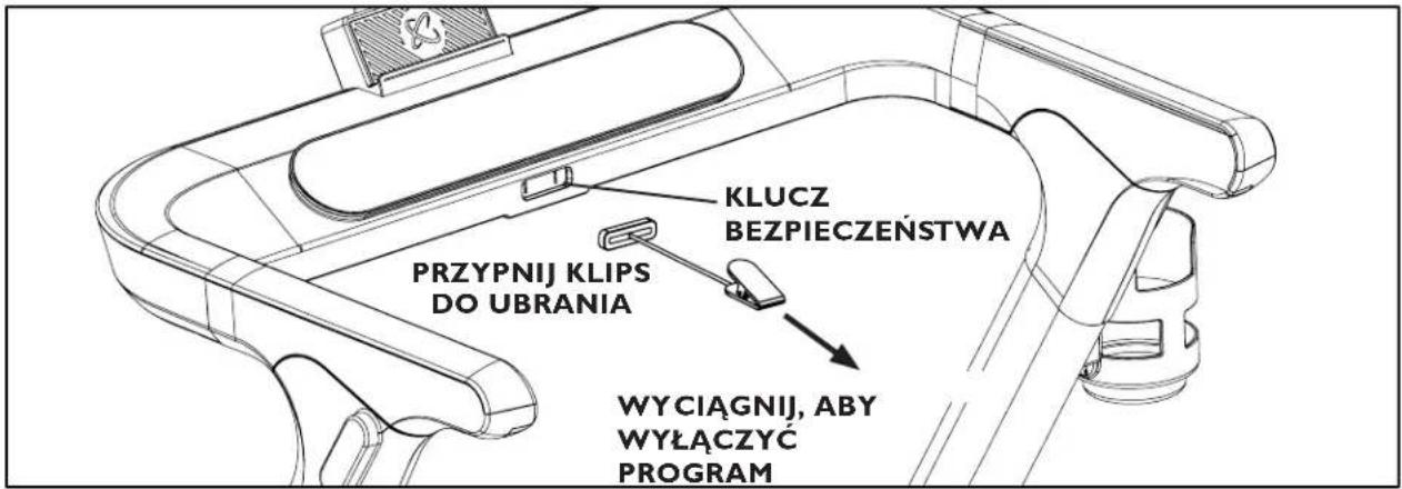 KLUCZ BEZPIECZEŃSTWA PRZYPNIJ KLIPS DO UBRANIA WYCIĄGNIJ, ABY WYŁĄCZYĆ PROGRAM