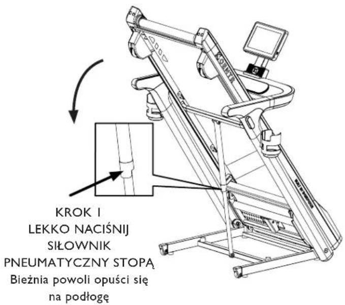 KROK I LEKKO NACIŚNIJ SIŁOWNIK PNEUMATYCZNY STOPĄ Bieżnia powoli opuści się na podłogę