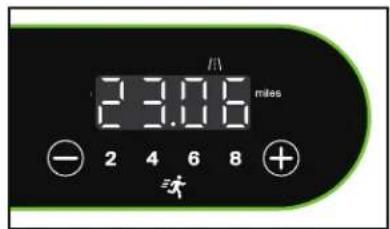 2:3.016 miles - 2 4 6 8 +