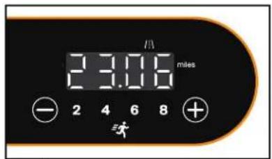 2:3.016 miles - 2 4 6 8 +