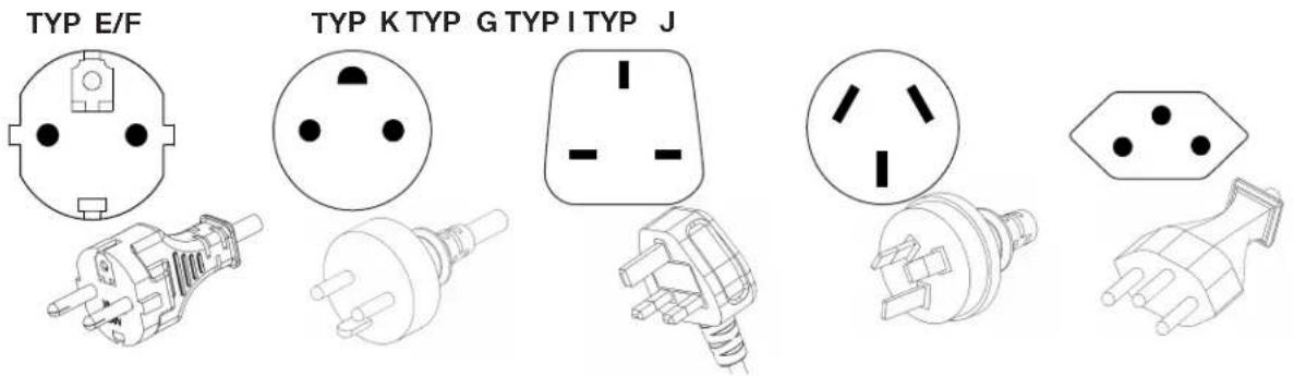 TYP E/F TYP K TYP G TYP I TYP J
