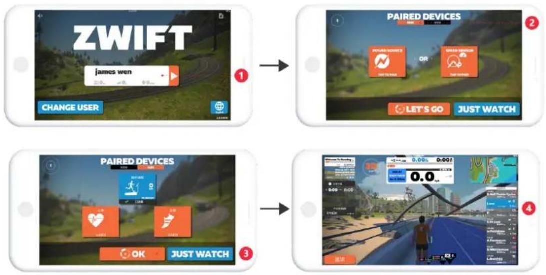 DS Fitness Sprint TFT - 1.ZWIFT - 1