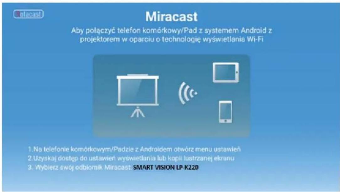 Lin Smart Travel One LP-K220 - Technologia Miracast - 1