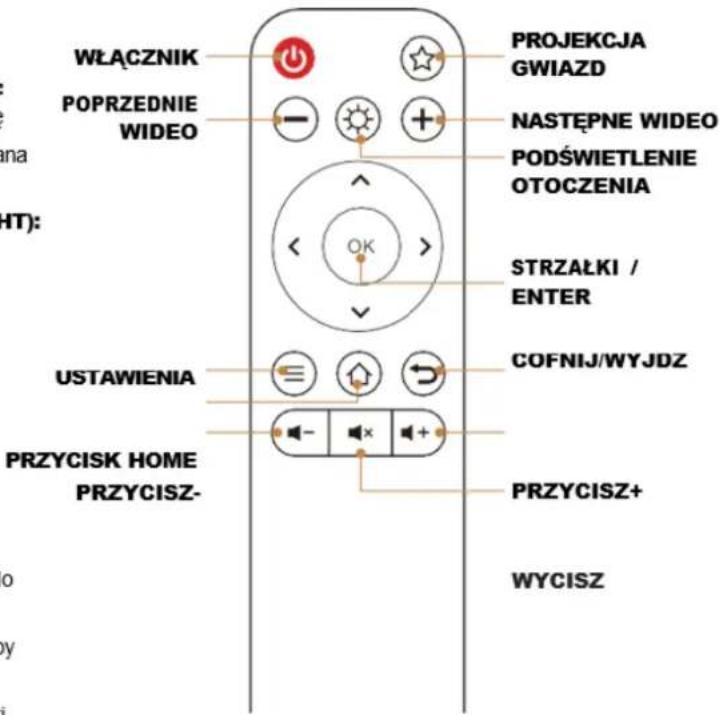 Lin Smart Travel One LP-K220 - Obsługa przy użycie pilota - 1