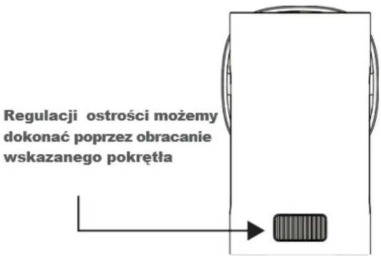 Lin Smart Travel One LP-K220 - Dostosowanie Ostrości Obrazu - 1