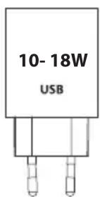10-18W USB