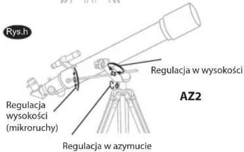 Rys.h Regulacja w wysokości AZ2 Regulacja wysokości (mikroruchy) Regulacja w azymucie