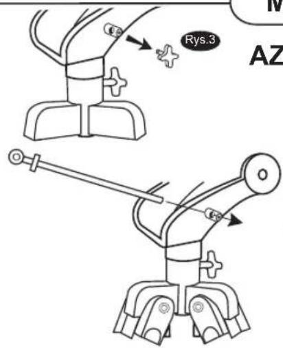 Rys.3 AZ