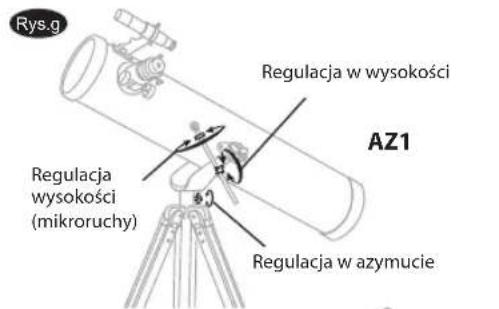 Rys.g Regulacja w wysokości AZ1 Regulacja wysokości (mikroruchy) Regulacja w azymucie