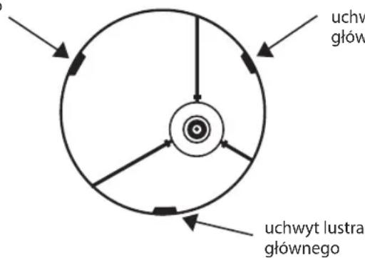 uchw glów uchwyt lustra głównego